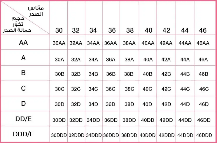 أحجام الثدي بالأرقام وقياساتها