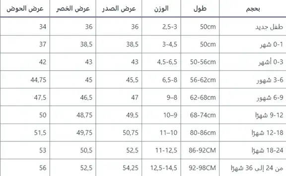 مقاسات الملابس التركية بالارقام للأطفال