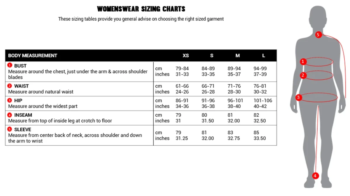 How to Analysis measurements in a Size Chart