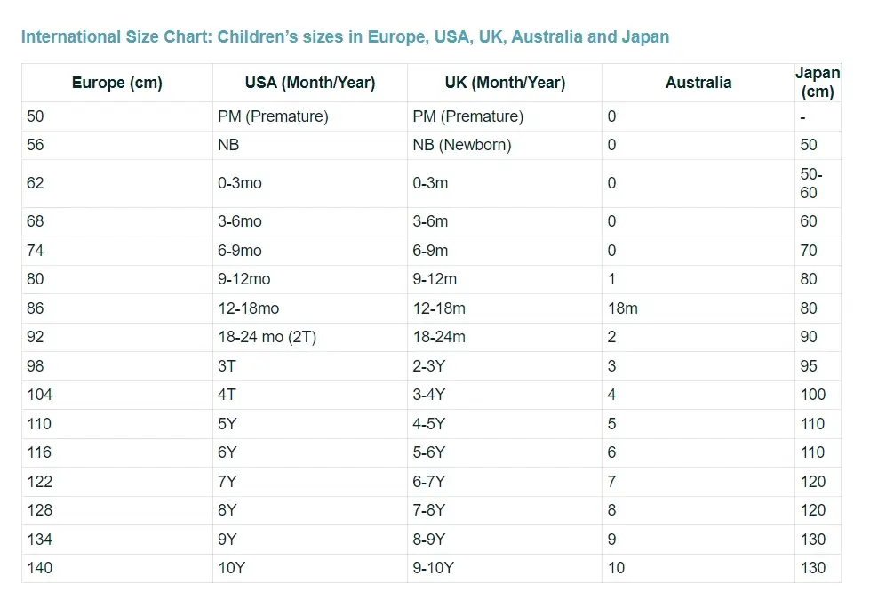 International children's clothing 2025 size chart