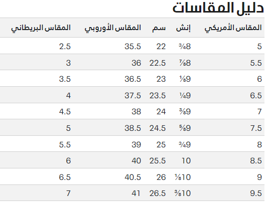 جدول قياسات الأحذية النسائية للشراء أونلاين اندر ارمر