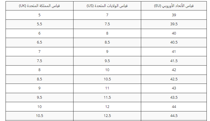 جدول مقاسات الأحذية الرجالية للشراء أونلاين سيفي