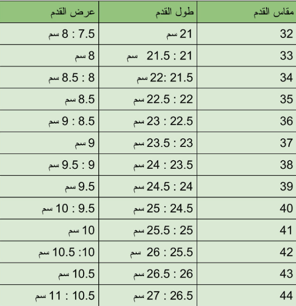 جدول مقاسات الأحذية للاطفال