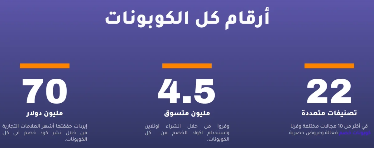 كوبون خصم أبرز مزايا موقع كل الكوبونات