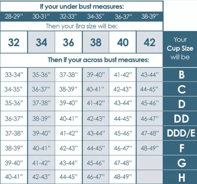 مقاسات حمالات الثدي a b c d