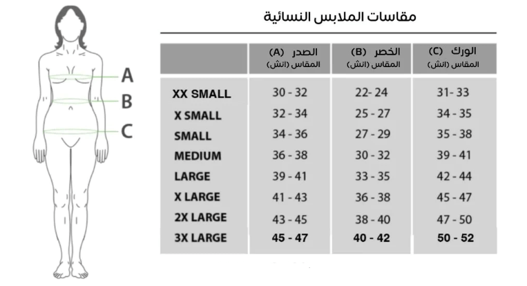جدول مقاسات الملابس النسائية كبيرة الحجم