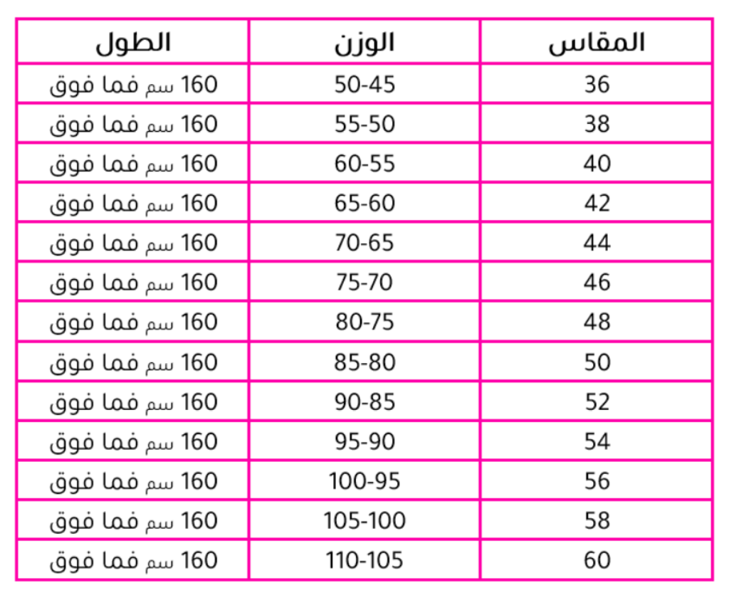 مقاسات الفساتين بالسنتيمتر