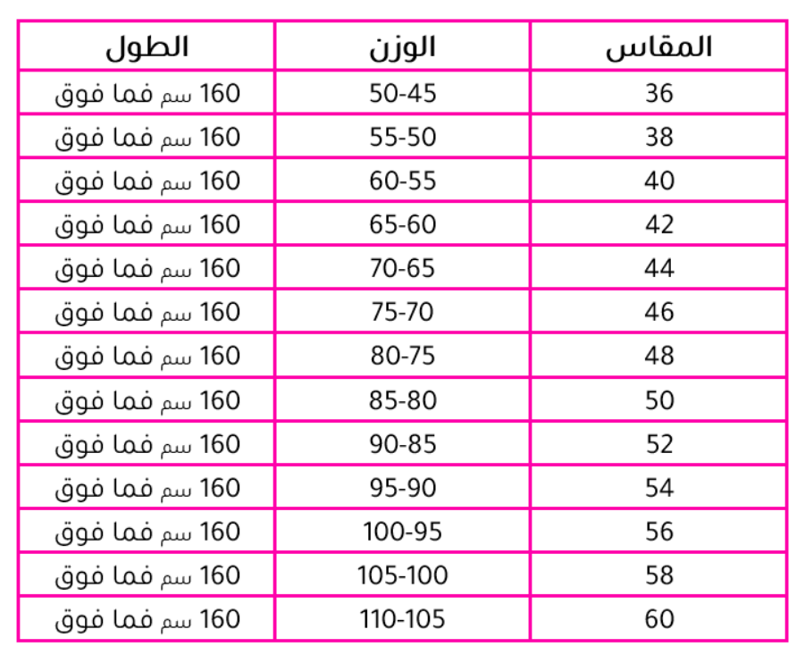 جدول مقاسات الملابس الجاهزه بالتفصيل 2025